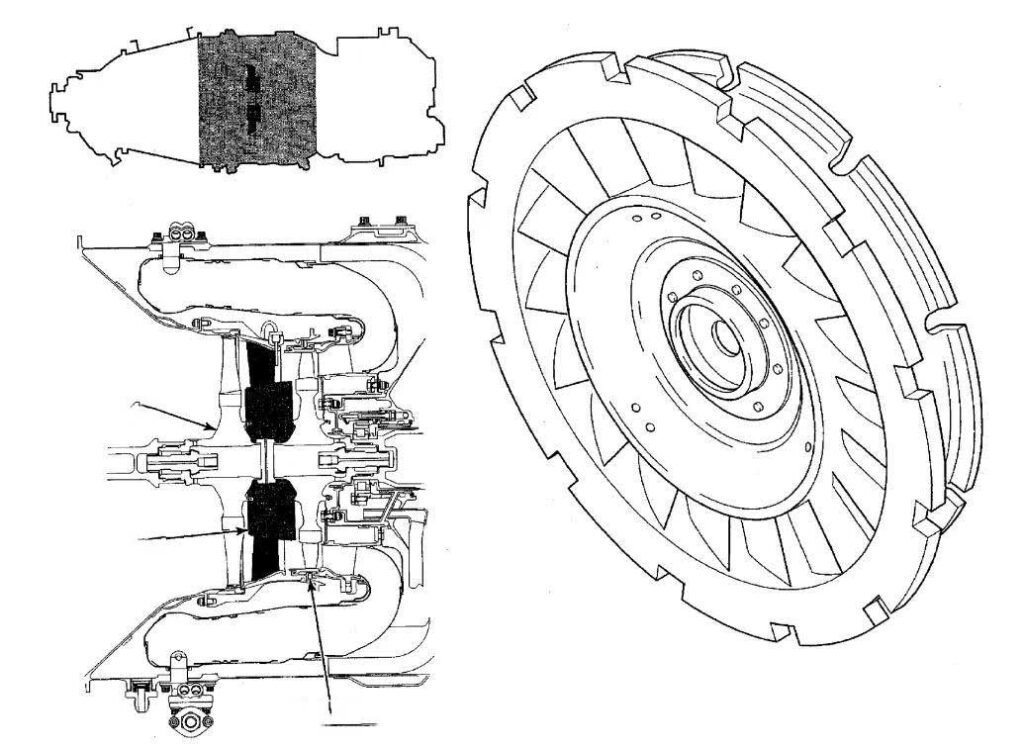 aerospace forged ring application aircraft structural components